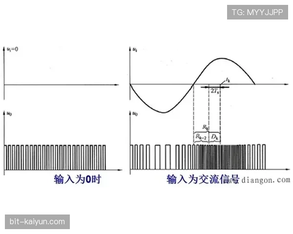 “诺坎普改造计划披露:将引入传感器系统,用于采集训练中攻防转换动态数据” “诺坎普改造计划披露:将引入传感器系统,用于采集训练中攻防转换动态数据”